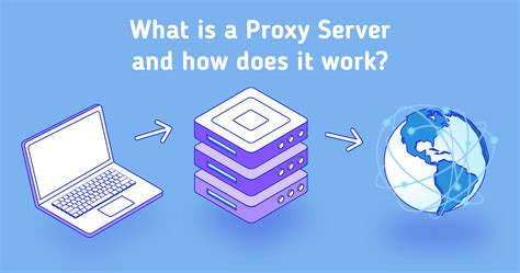 proxy .